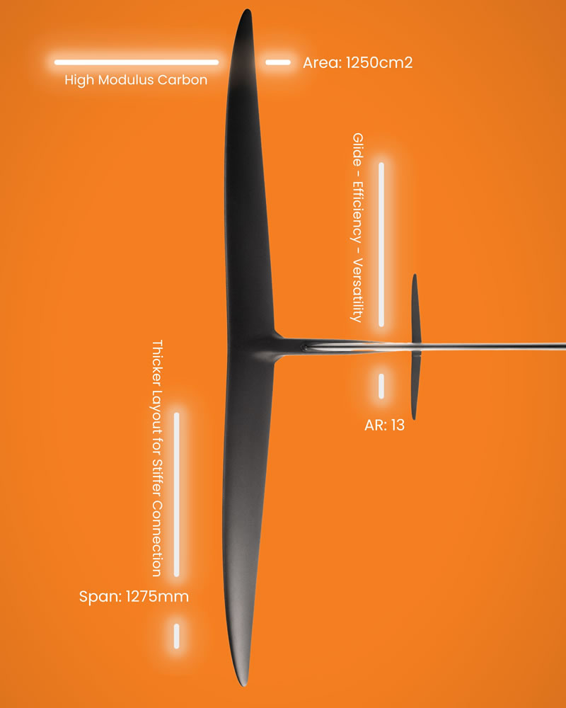 6-web 1250R Specs